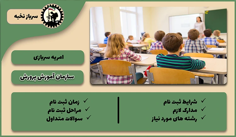 امریه آموزش پرورش (سرباز معلم) 1404